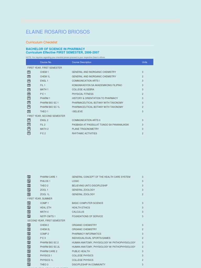 SLU BS Pharmacy Curriculum Checklist | PDF