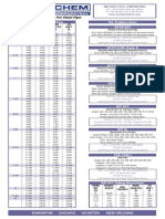 Ansi Pipechart