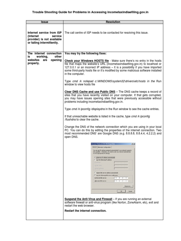 30531trouble Shooting Guide | PDF