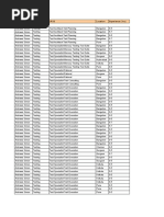 Download IBM - Openings by api-19983104 SN23581068 doc pdf