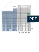 Comparativo Preços Colheitadeira