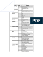 Lista Verificación de Factores de Riesgo