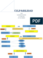 La Culpabilidad