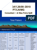 Sunday, 26/09 /2010 PT/LN/MG:: Consultant DR Mas Putra SPM