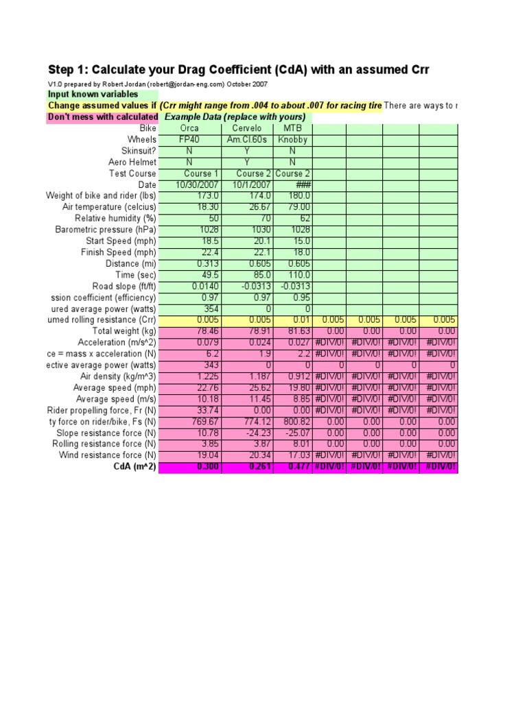 Calculating CdA and Crr for Cyclists | PDF | Density | Relative Humidity