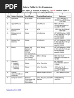Download Equivalence of Qualification _FPSC_4-11-2008 by api-19983737 SN23582289 doc pdf