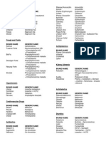 Sample Drug Categories 