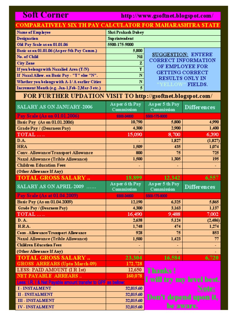 Mah State Sixth Pay Calculater | PDF | Economies | Government Finances