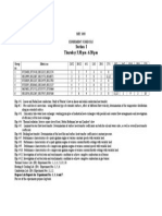 Section I Thursday 3.30 PM - 6.30 PM: Prepare Lab Reports For Experiment Nos. 1, 3, 4 and 7