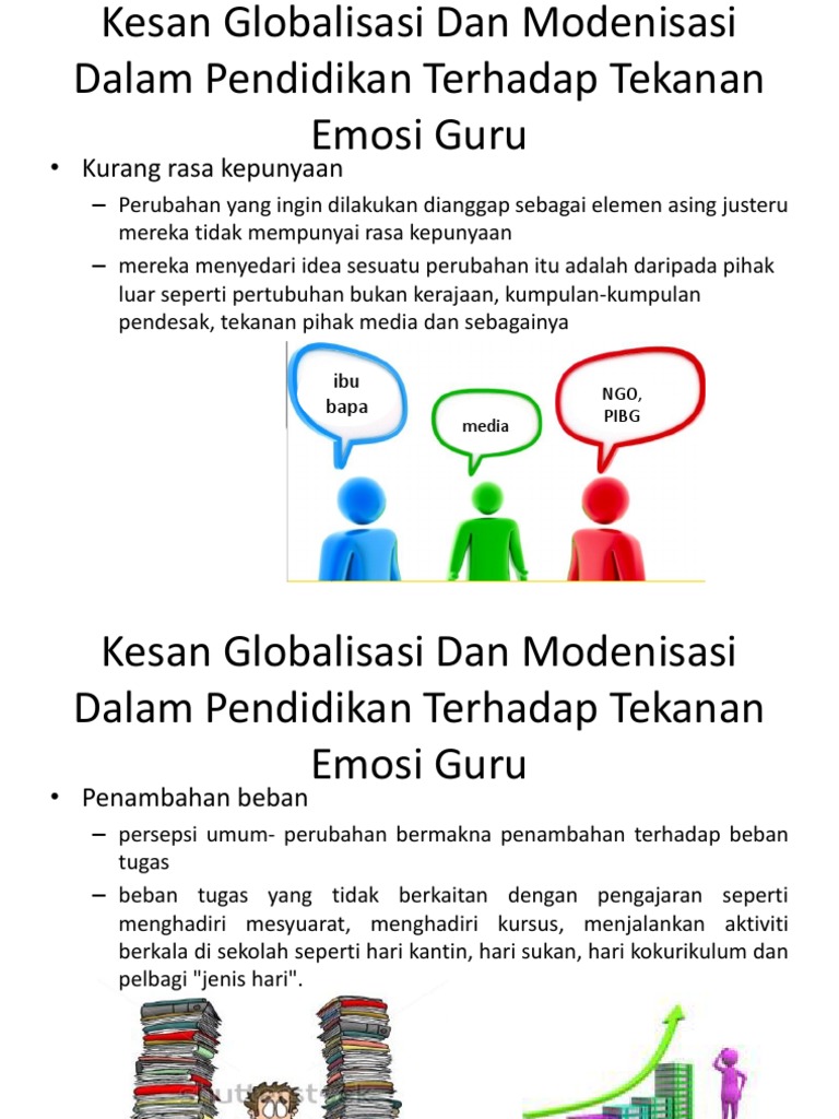 Kesan Globalisasi Dan Modenisasi Dalam Pendidikan Terhadap Tekanan Pdf