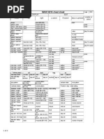 Mam Sq16 Cheat Sheet