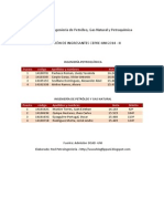 RESULTADOS FINALES CEPRE-UNI 2014-2 Facultad de Ingeniería de Petróleo, Gas Natural y Petroquímica