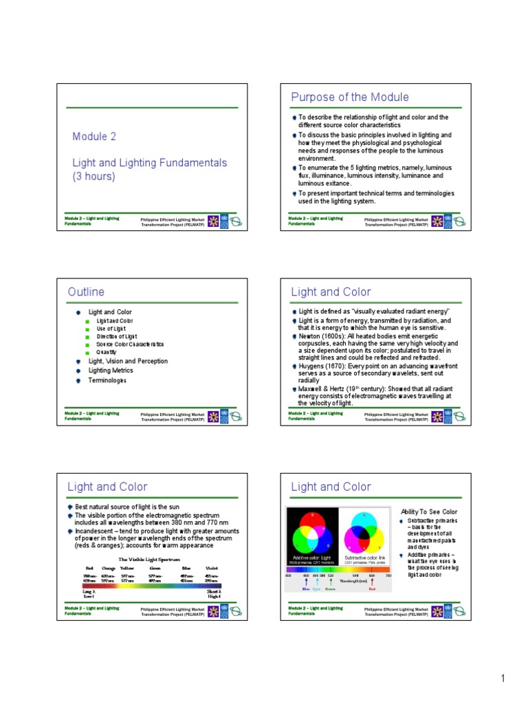 Lighting Fundamentals Overview | PDF | Lighting | Waves