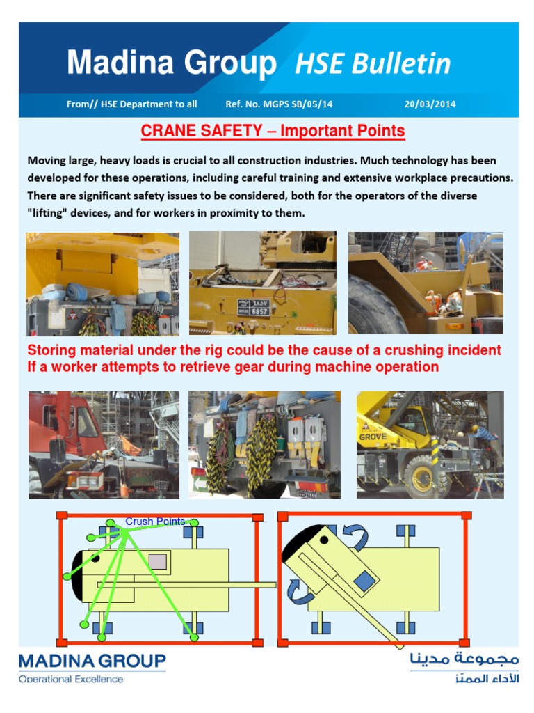 Crane Safety Tool Box Talk