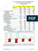 Plan Financiamiento Plurianual