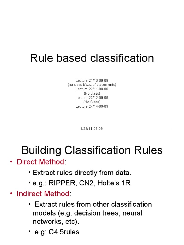 Rule Based Classification | Statistical Classification | Applied ...