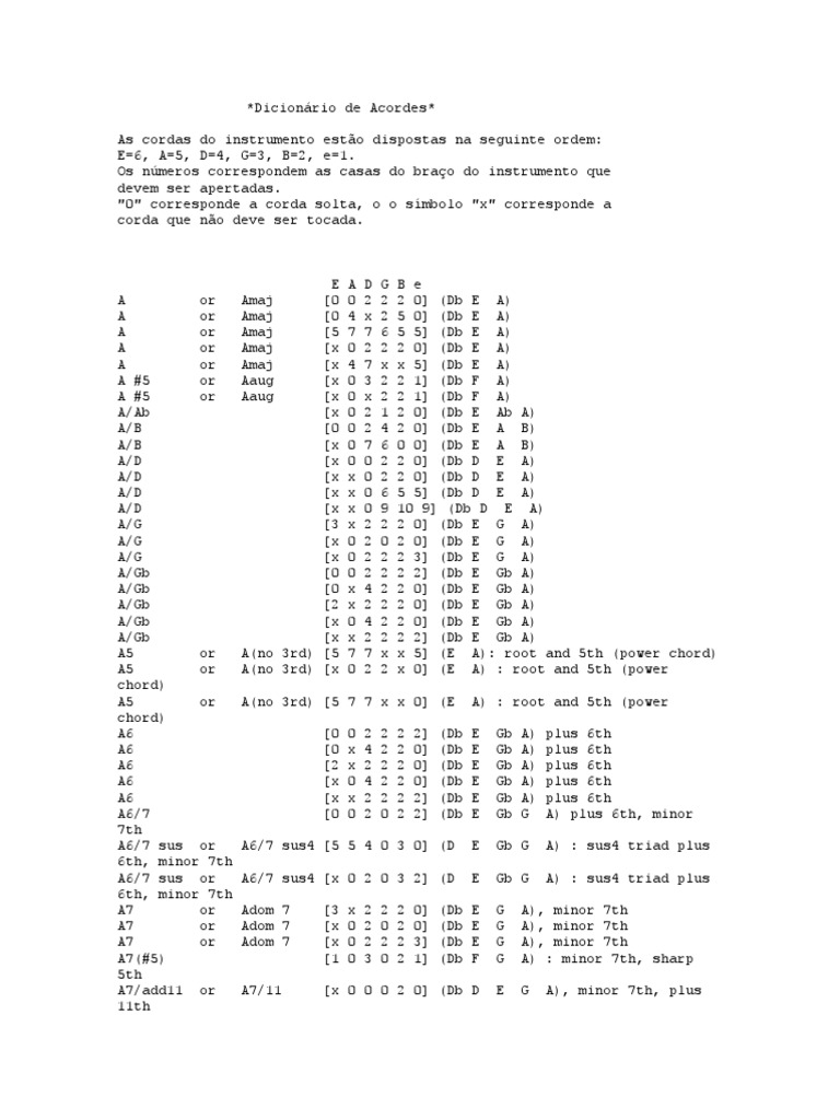 Dicionário de Acordes para Violão, PDF, Teoria do Xadrez