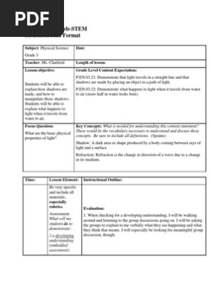 5e lesson plan format stem