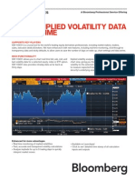 Chart Implied Volatility Data in Real-Time