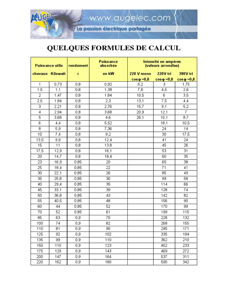 Calculer une section de cable