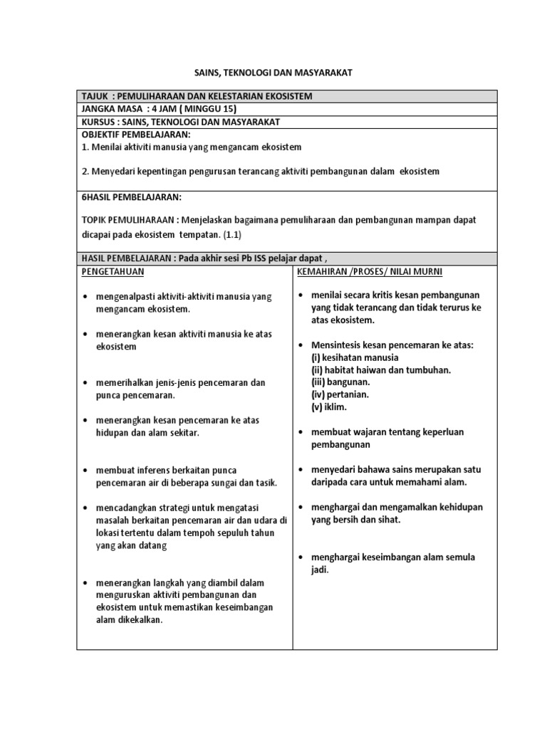 Modul Pb Iss Ekosistem Dan Biokepelbagaian Pdf