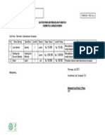 Daftar Usulan Pengadaan Fasilitas