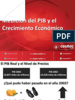 Presentacion No. 3 Medicion Del PIB y El Crecimiento Economico
