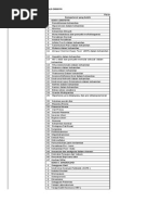 Download 142929123-Kewenangan-KlinisFixbyIvanRanggaGunawanSN235872768 doc pdf