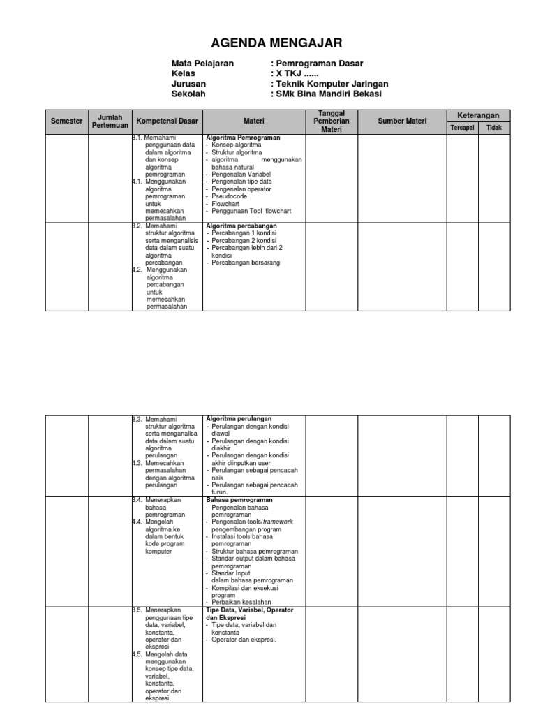 Unduh 56 Koleksi Gambar Flowchart Percabangan 2 Kondisi  HD