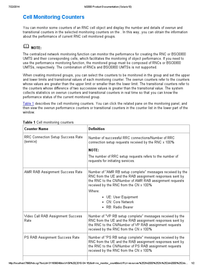 Cell Monitoring Counters: Table 1 | PDF | Computer Networking ...