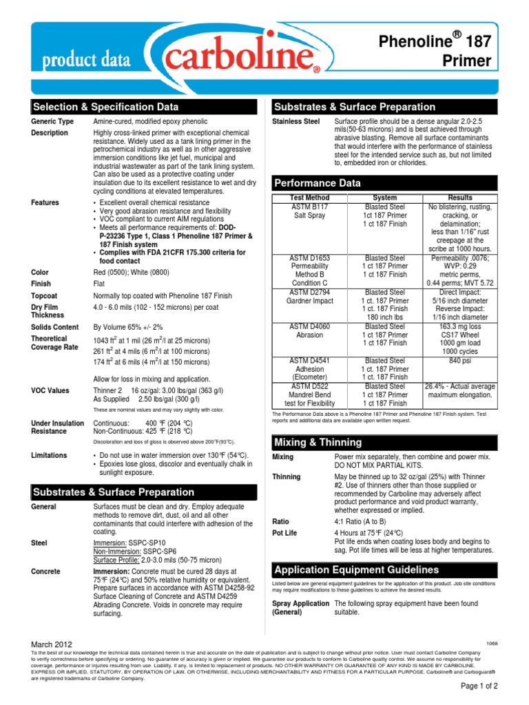 Phenoline 187 Primer PDS | PDF | Manmade Materials | Materials
