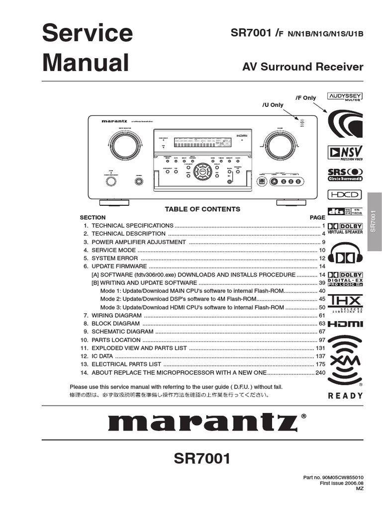 Marantz Sr7001 Rec Pdf Information And Communications Technology Electronic Engineering