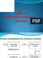 Hydraulic Cylinders: Types, Construction and Operation