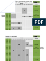 TECHNIGOR Swidry Trojgryzowe Program Produkcji