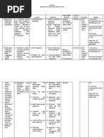 Download Silabus Kdk Untuk Smk Keperawatan by Firdy Afry Liesyanto SN235906825 doc pdf