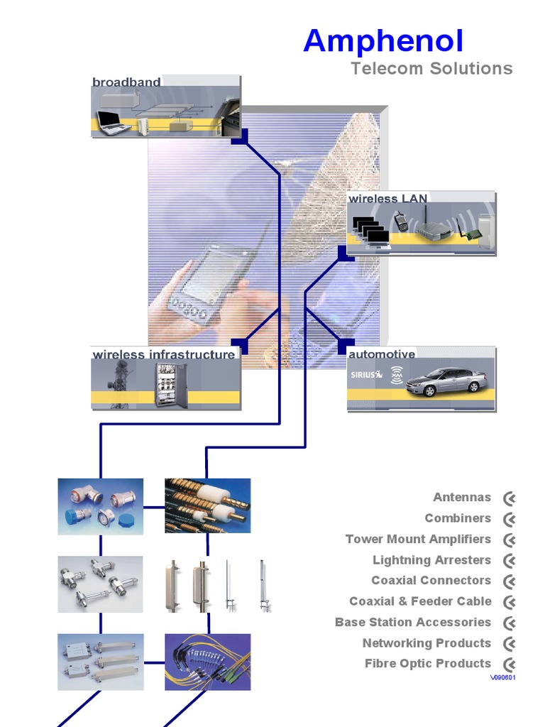 ANT-MARINE-PROCOM-0dB, 0dB GRP Marine Antenna. Procom Marine Grade.