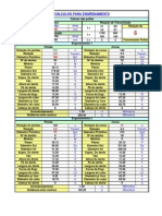 Fórmulas de Engrenamento