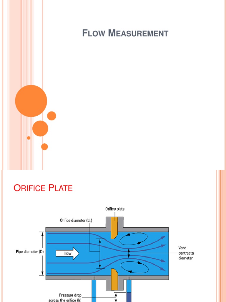 LOW Easurement | PDF | Flow Measurement | Pressure Measurement