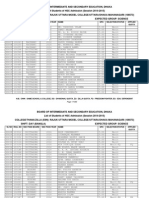 RUMC XI 2014 Admission Result 108573