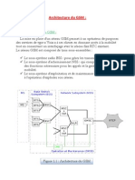 Architecture Du GSM