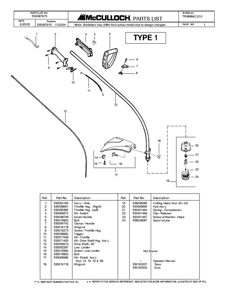 Mcculloch Trim Mac 210 Parts Diagram Carburetor Machines