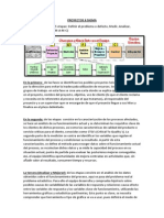 Proyectos 6 Sigma