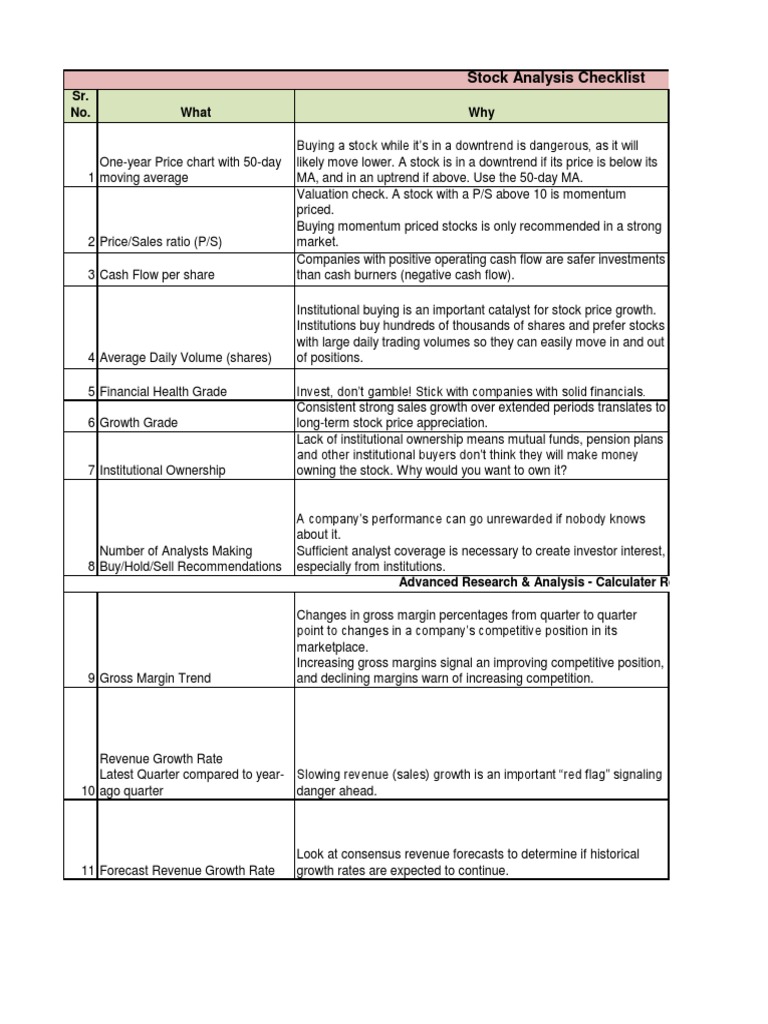 Stock Analysis Checklist Stocks Revenue