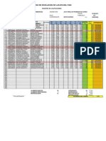 Curso de Nivelación de Las Ies Del Pais