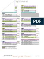 Adjustment Tools Kits and Reference Papers Guide