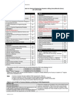 DDP in Engineering and Economics (AY2011-2012 Cohort)