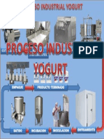 Proceso Yogurt m
