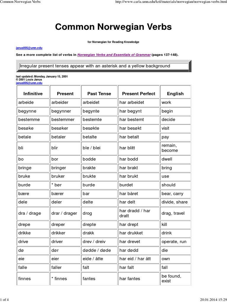 Common Norwegian Verbs | PDF