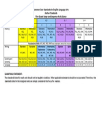 1st Grade Overview Final