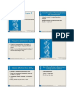 Frequency-Distribution Curve: Know Principles of Pharmacodynamics and Clinical Practice